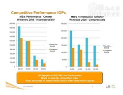 存儲市場迎來新機(jī)遇 SSD價(jià)格大幅下調(diào)，新品迭出，數(shù)據(jù)處理與存儲服務(wù)同步演進(jìn)